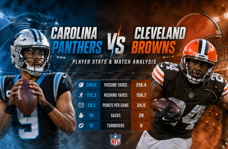 Carolina Panthers vs Cleveland Browns Match Player Stats