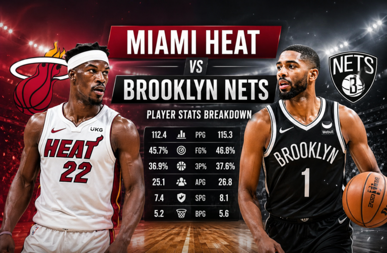 Miami Heat vs Brooklyn Nets Match Player Stats