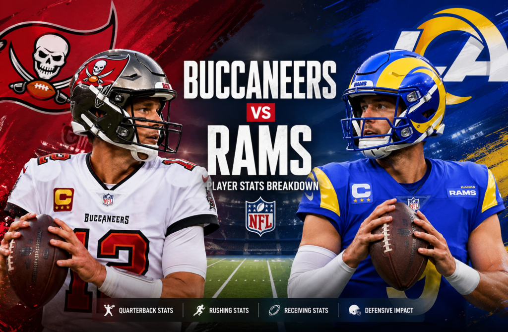 Tampa Bay Buccaneers vs Los Angeles Rams Match Player Stats