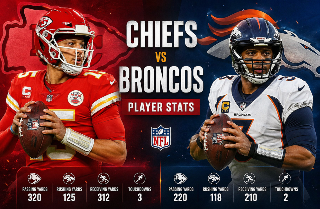 Kansas City Chiefs vs Denver Broncos Match Player Stats