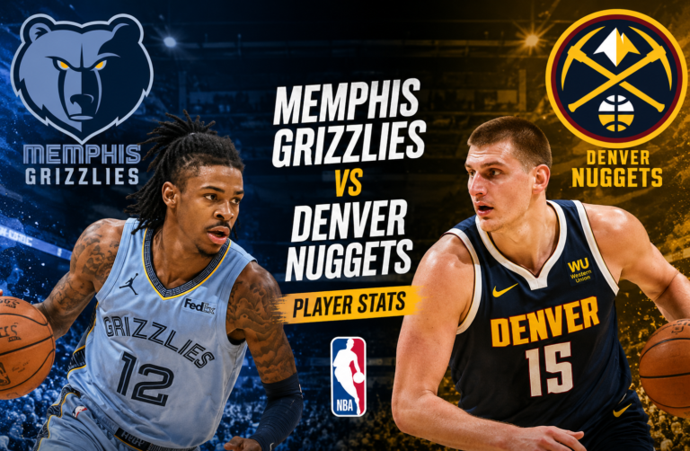 Memphis Grizzlies vs Denver Nuggets Match Player Stats