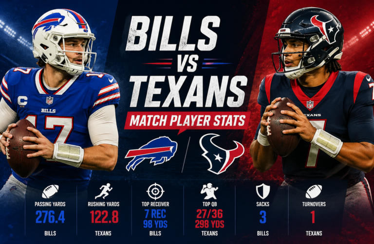 Buffalo Bills vs Houston Texans Match Player Stats